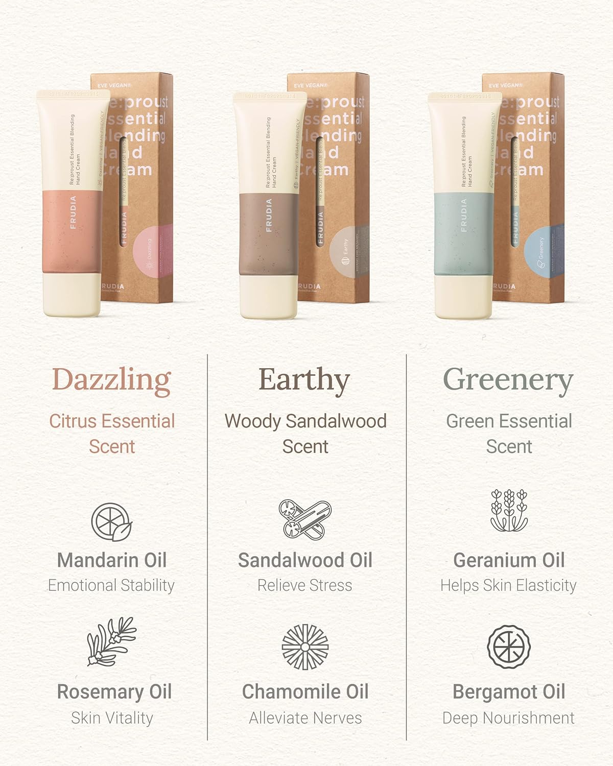 Fruida Hand Cream - Dazzling